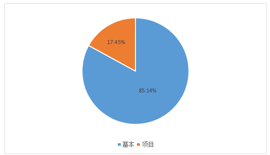 微信截图_20230309080642.png