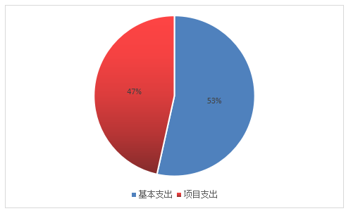 微信截图_20230309081546.png