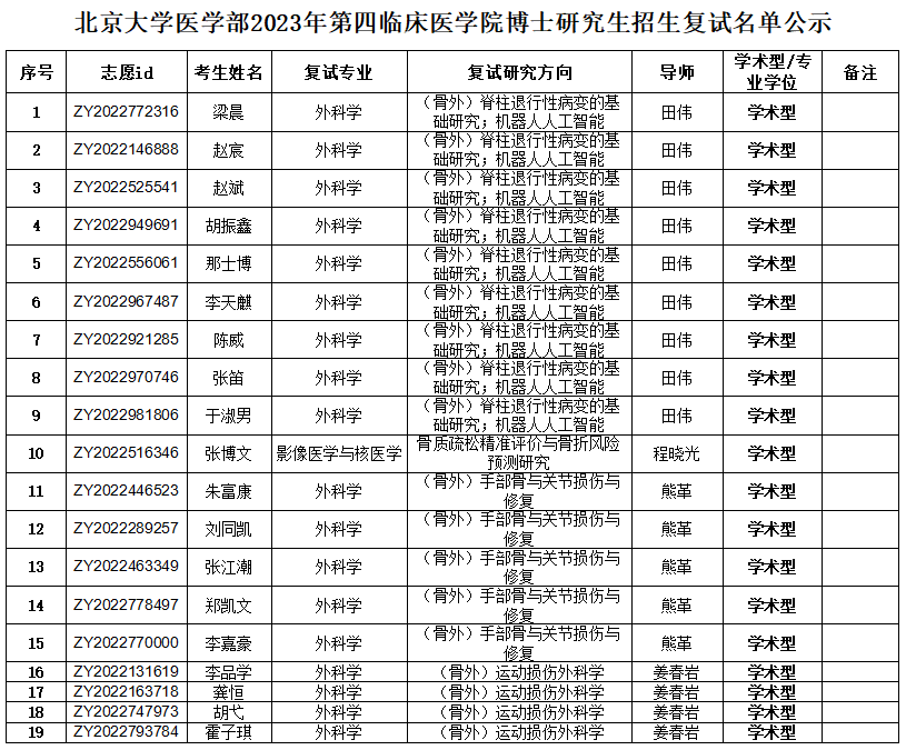 微信截图_20230403102208.png